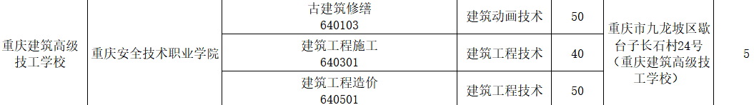 专业介绍