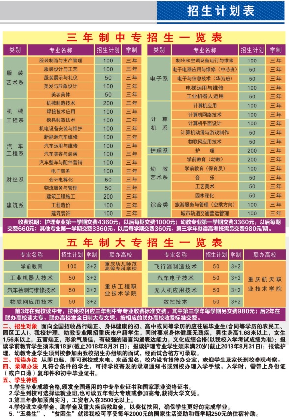 重庆江南职业学校招生 重庆江南职业学校招生